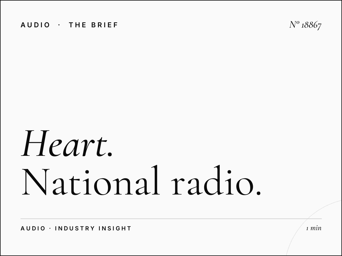 Heart Radio UK ROI: National Radio Performance