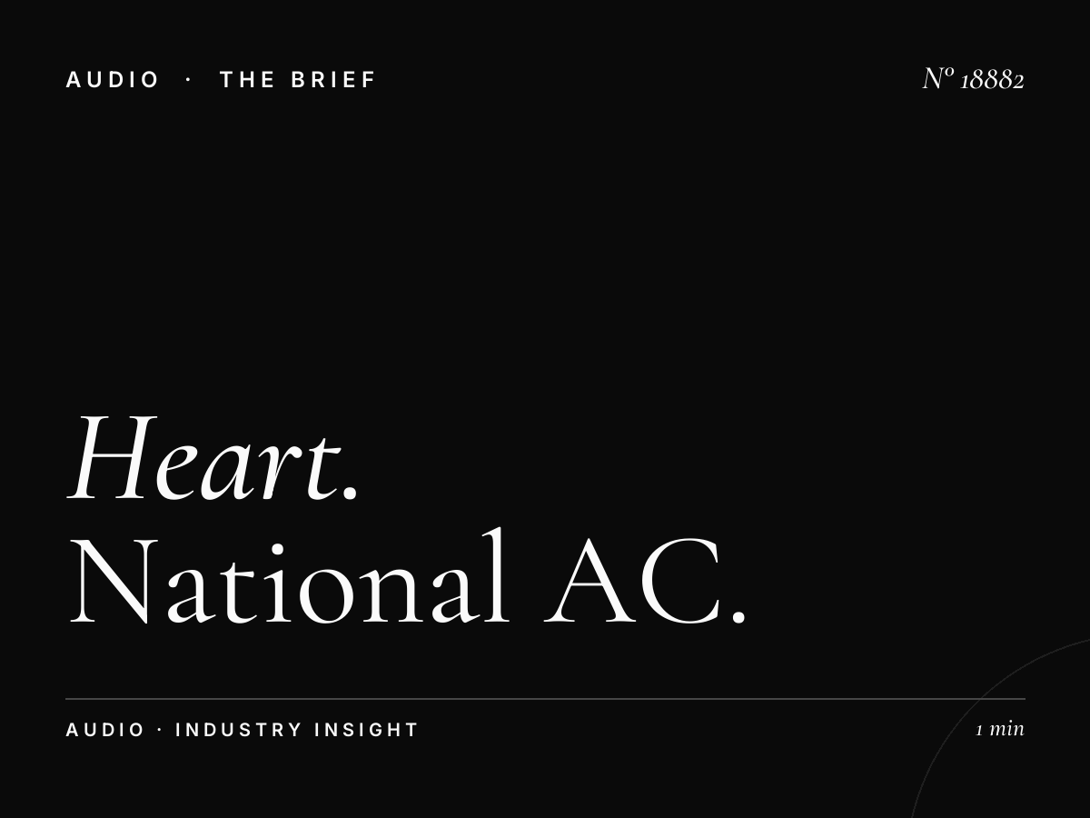 Heart Radio UK Target Audience: National AC Listeners