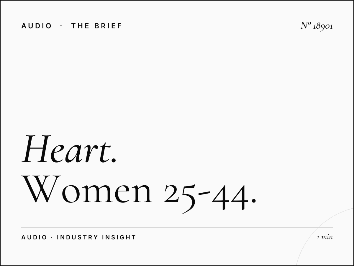 Heart Radio UK Female Audience: Women 25-44 National