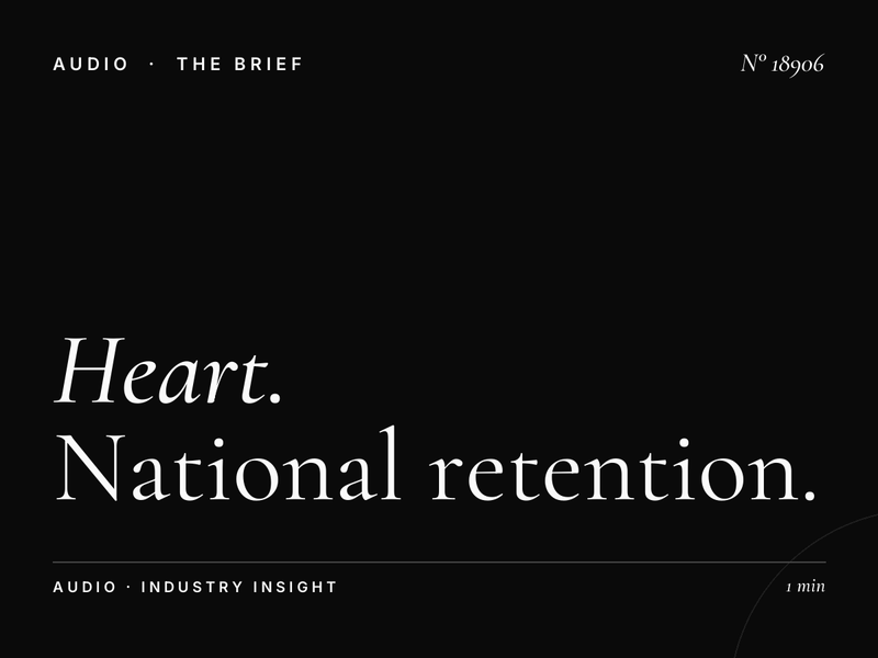 Heart Radio UK Listener Loyalty: National Retention