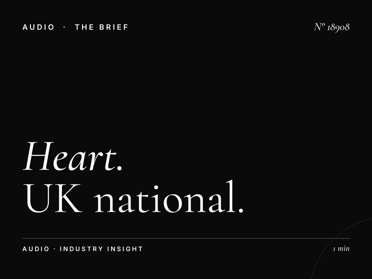 Heart Radio UK Market Share: UK National Radio Landscape