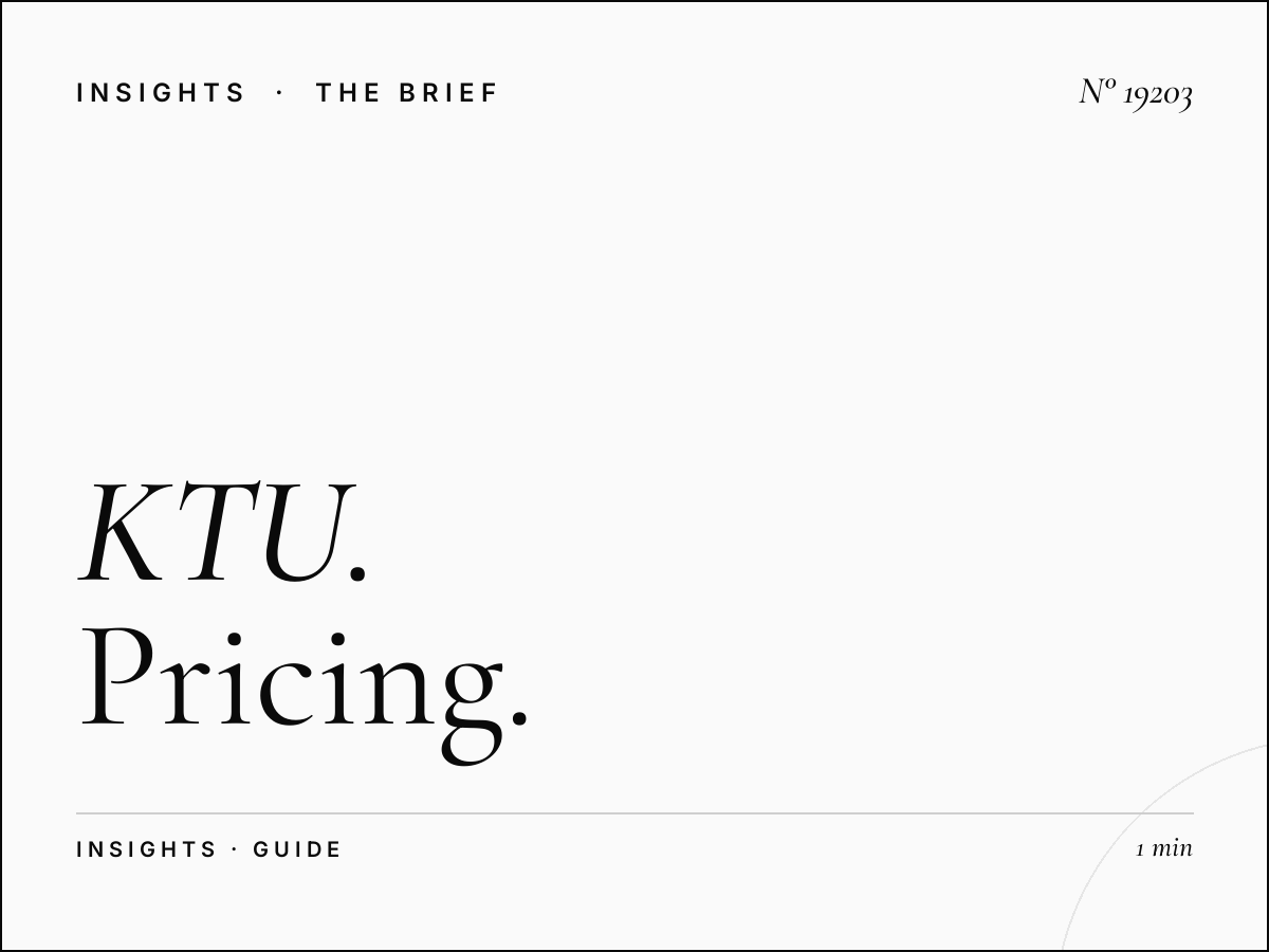 KTU 103.5 Cost: Complete Pricing Guide 2025