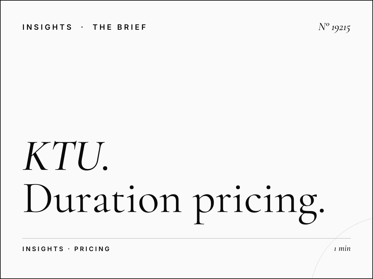 KTU 103.5 Monthly Rates: Duration Pricing Structure