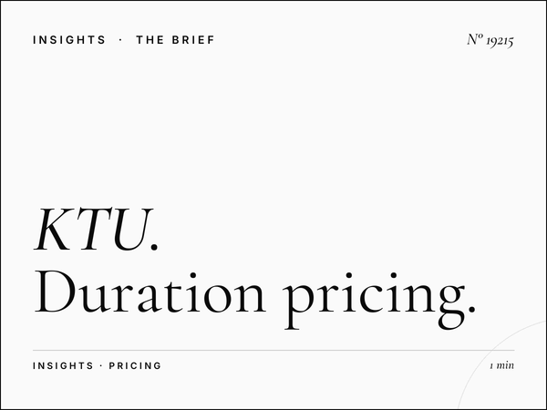 KTU 103.5 Monthly Rates: Duration Pricing Structure