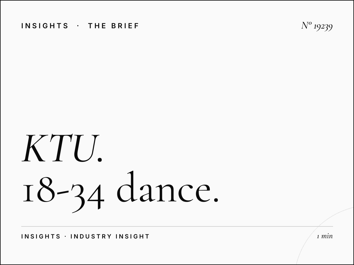 KTU 103.5 Demographics: 18-34 Dance New York Market
