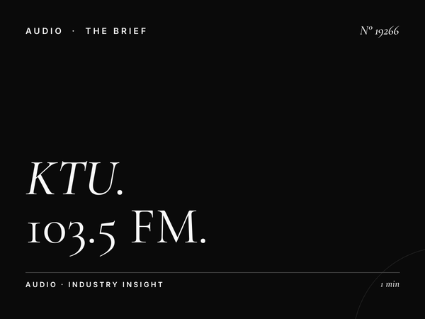 KTU 103.5 Frequency: 103.5 FM NYC Signal Coverage