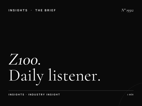 Z100 100.3 Reach: Daily Listener Impressions New York