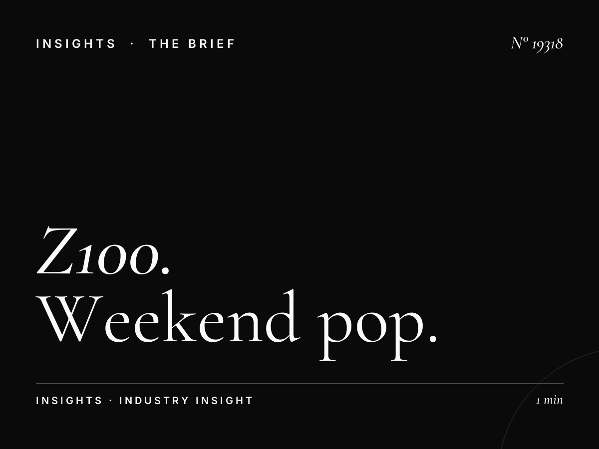 Z100 100.3 Weekend Strategy: Weekend Pop NYC