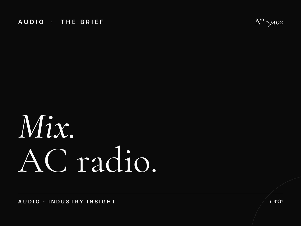 Mix 102.9 Listenership: AC Radio Statistics