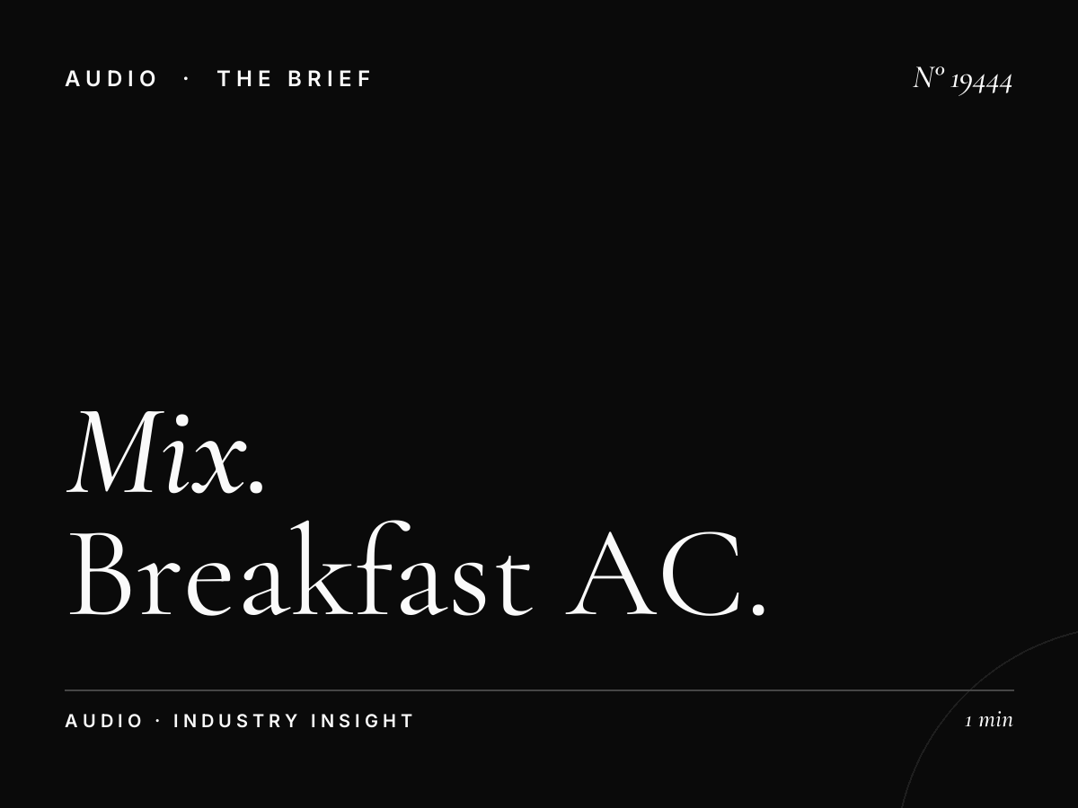 Mix 102.9 Morning Show: Breakfast AC Radio That Commands Adelaide's Attention
