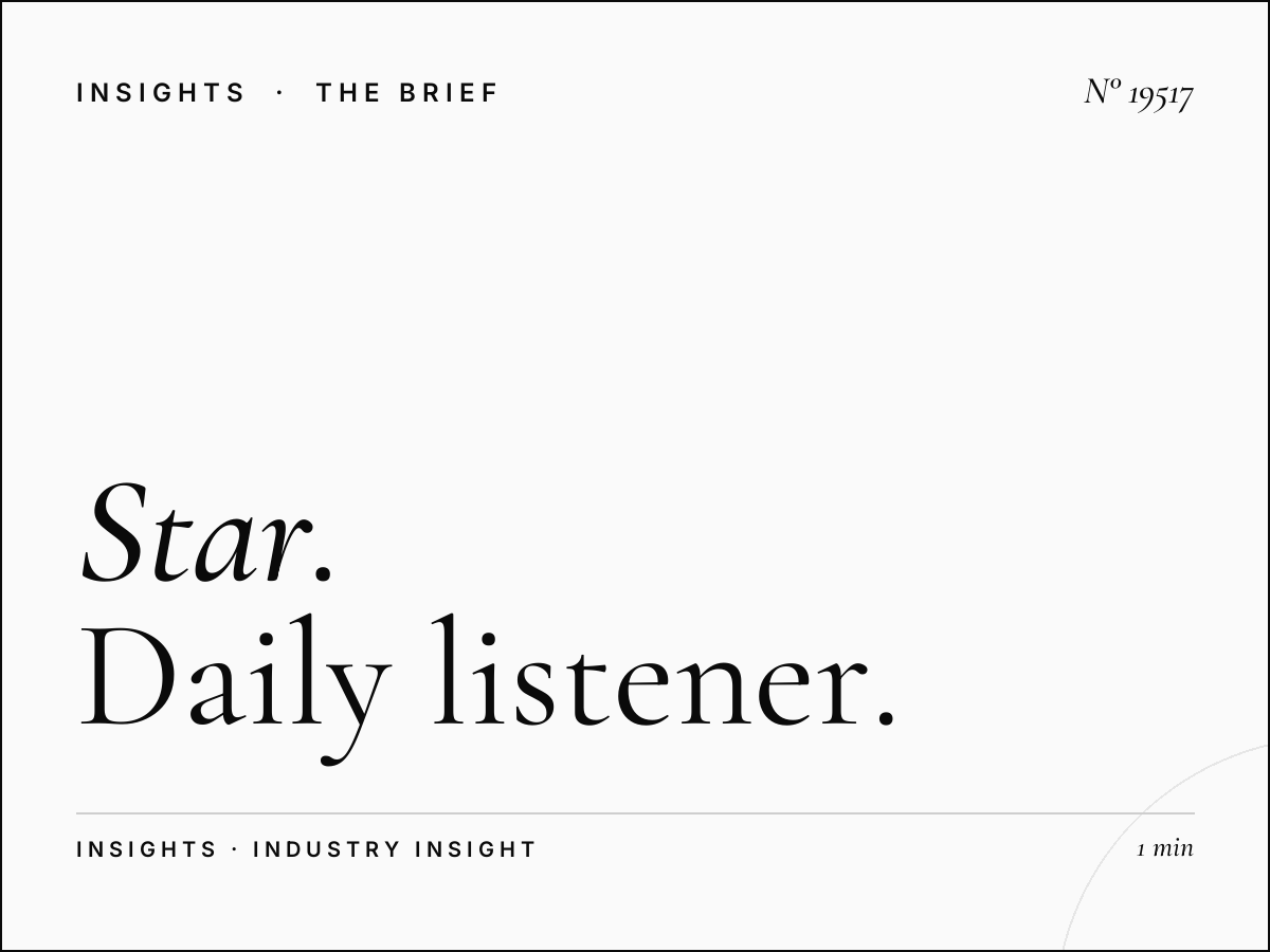 Star 102.1 Reach: Daily Listener Impressions