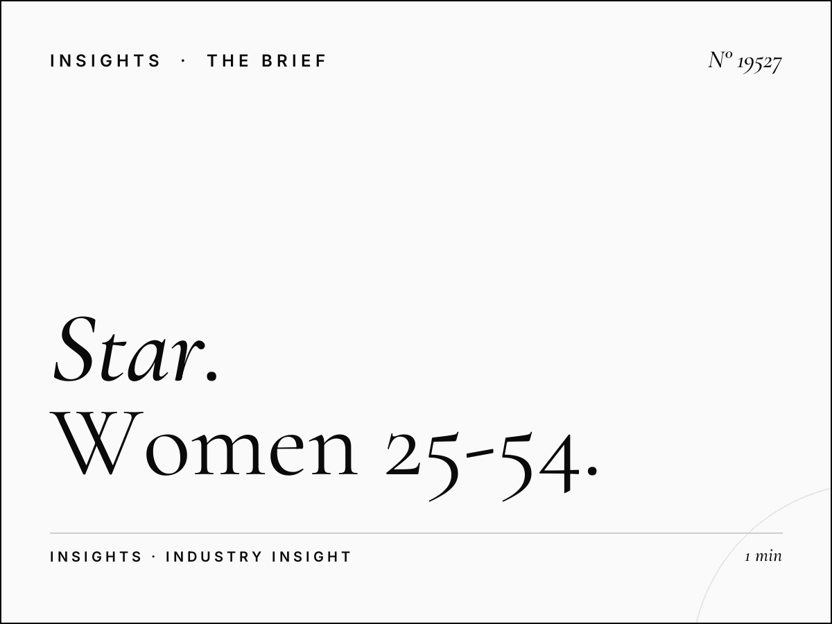Star 102.1 Female Audience: Women 25-54 Targeting