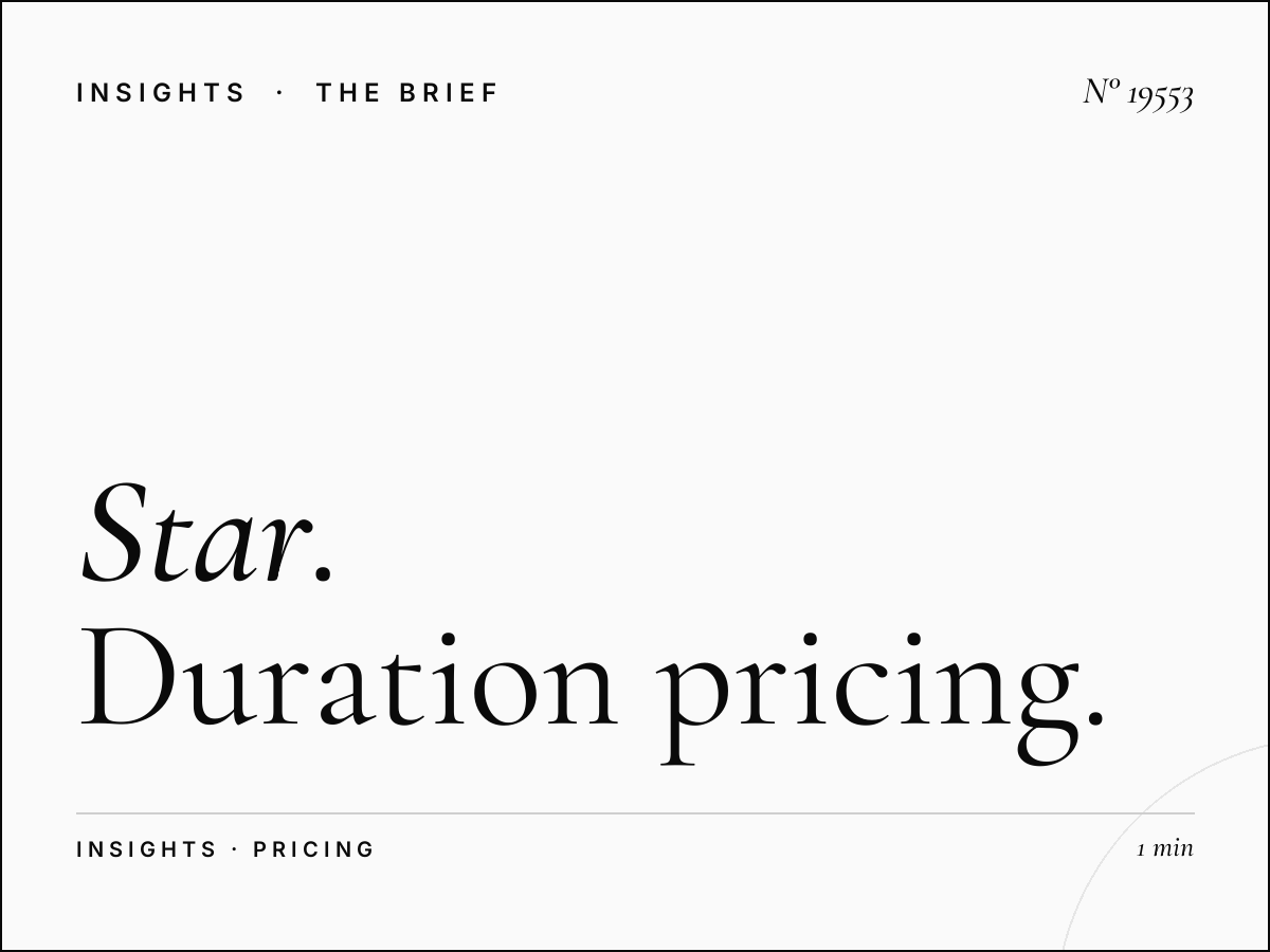 Star 102.1 Monthly Rates: Duration Pricing Structure