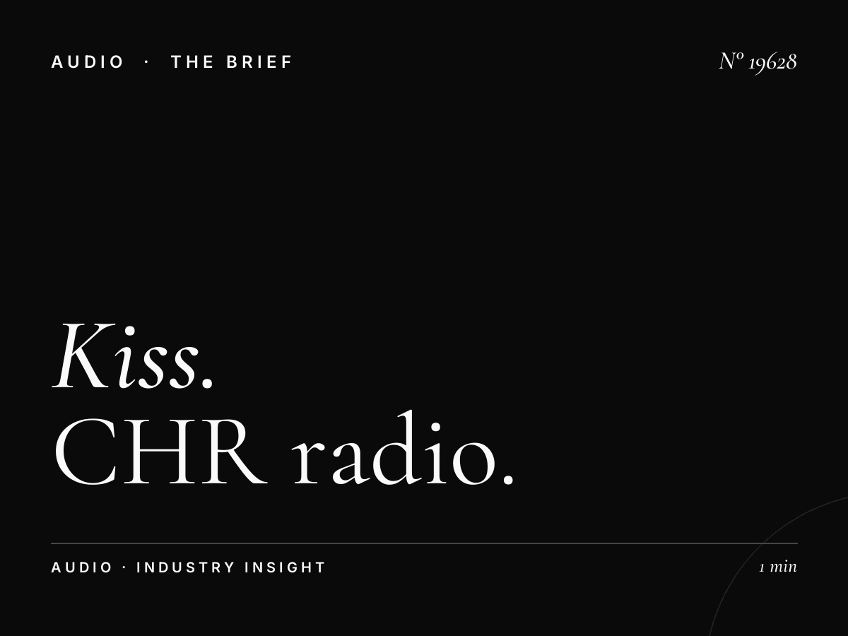 Kiss FM 106.1 Campaign Strategy: CHR Radio Planning