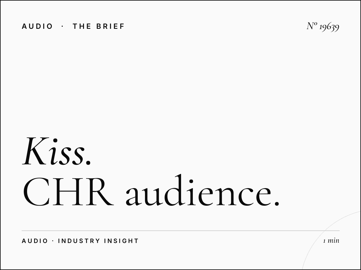 Kiss FM 106.1 Listener Profile: CHR Audience Analysis