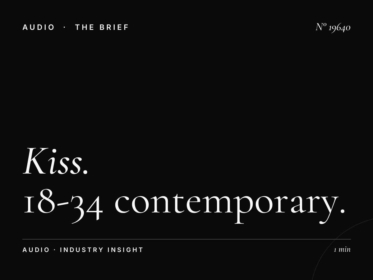 Kiss FM 106.1 Demographics: 18-34 Contemporary Hit Market