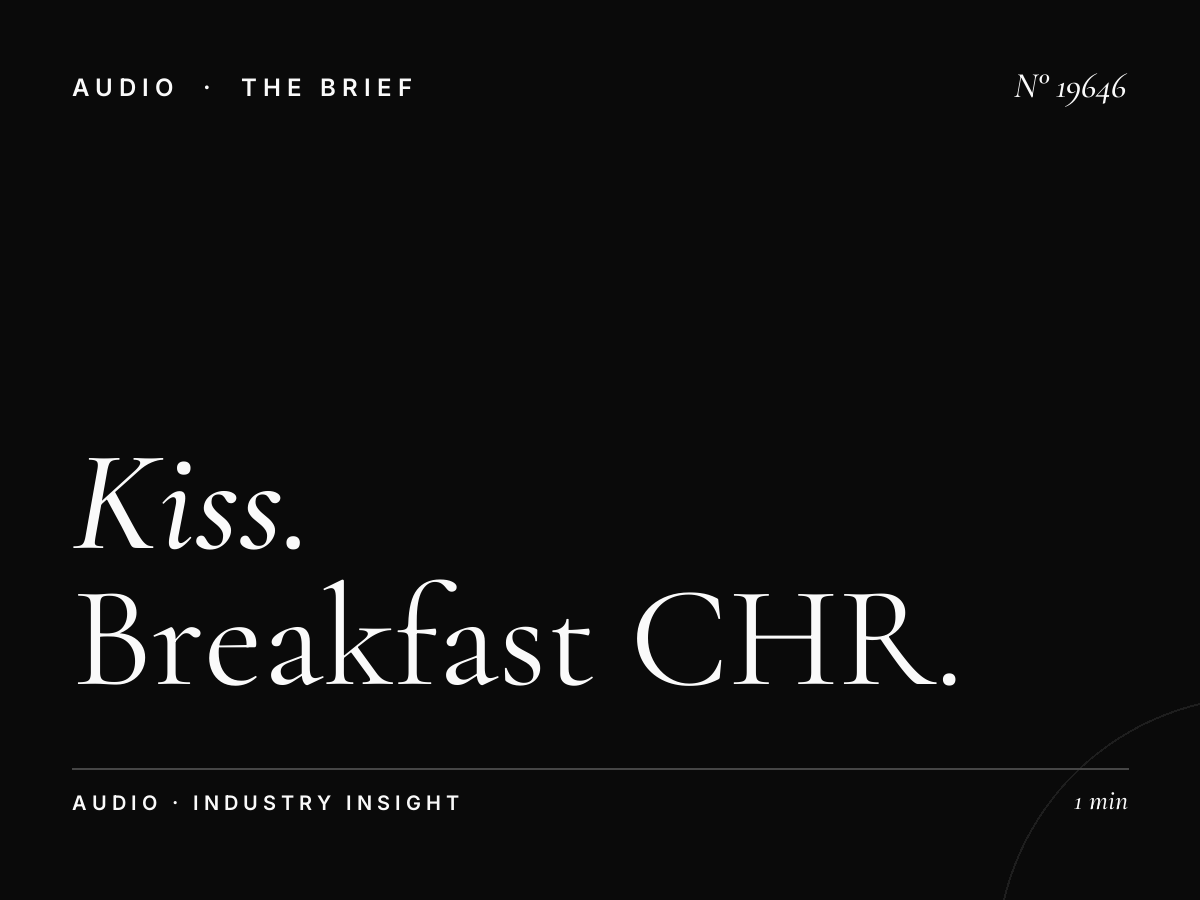 Kiss FM 106.1 Morning Show: Breakfast CHR Radio