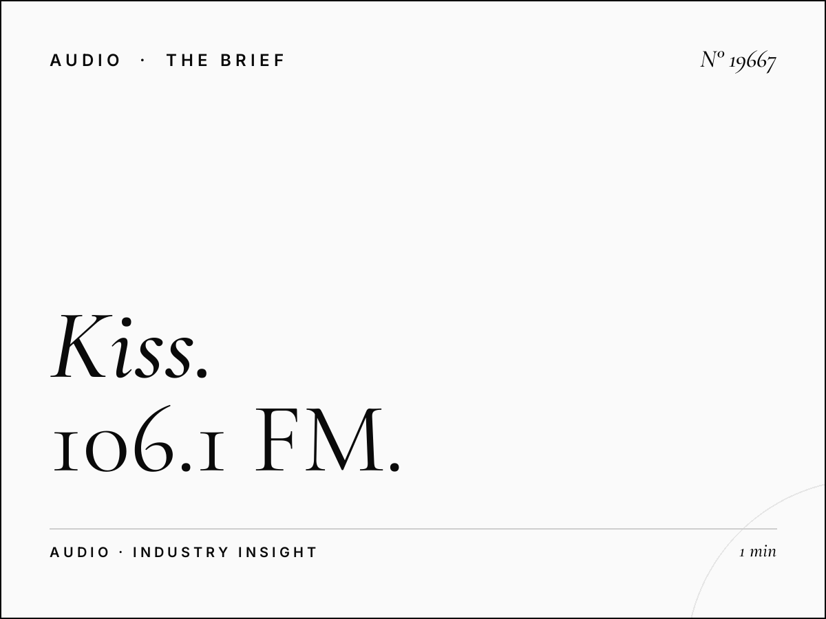 Kiss FM 106.1 Frequency: 106.1 FM Signal Coverage