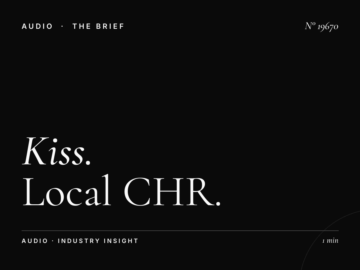 Kiss FM 106.1 Market Share: Local CHR Radio Landscape