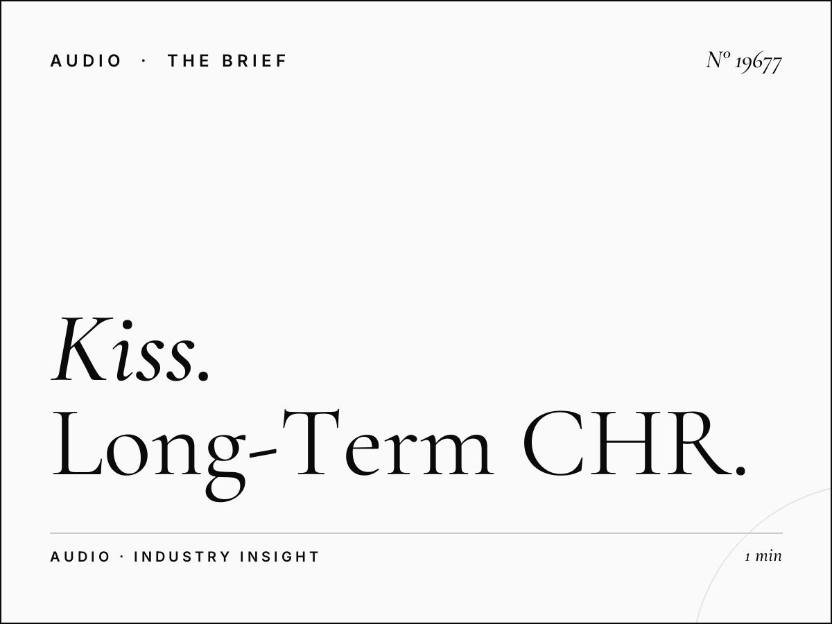 Kiss FM 106.1 Brand Partnership: Long-Term CHR Radio Success