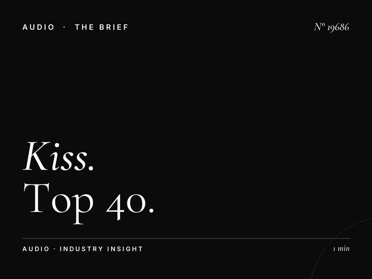 Kiss FM 106.1 Top 40 Format: Top 40 Music Programming