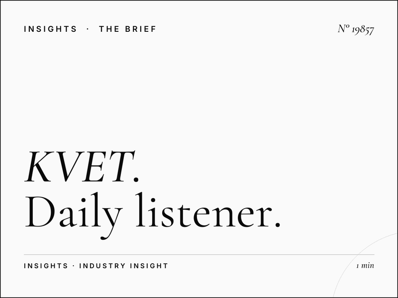 KVET 98.1 Reach: Daily Listener Impressions Austin