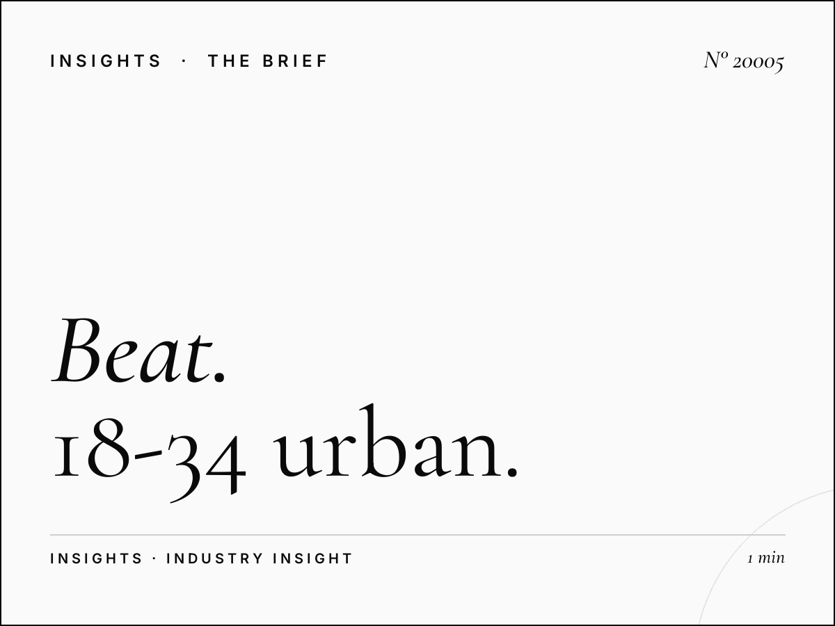 The Beat 102.3 Young Adults: 18-34 Urban Targeting