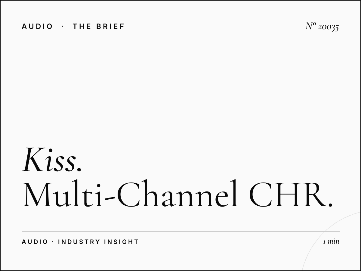 Kiss FM 96.7 Integration: Multi-Channel CHR Marketing