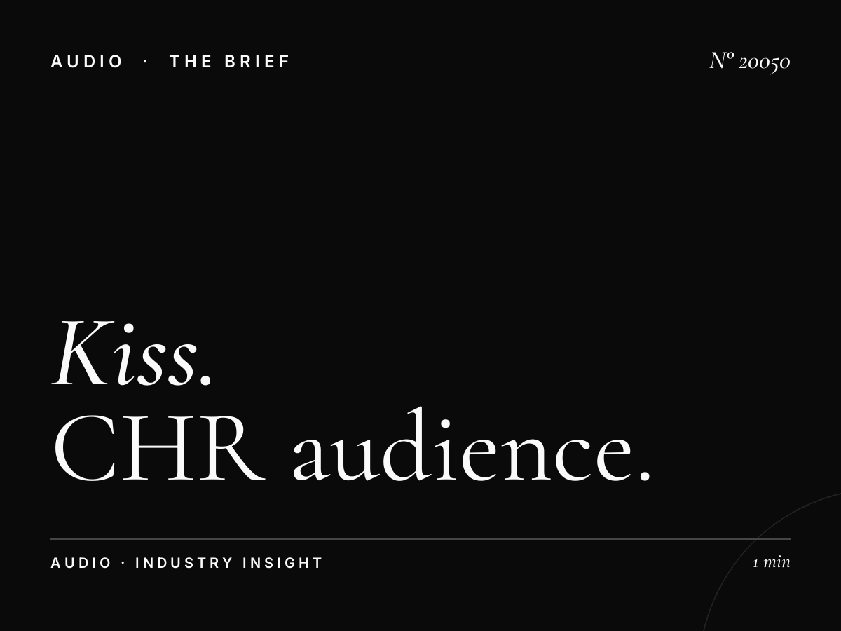 Kiss FM 96.7 Listener Profile: CHR Audience Analysis