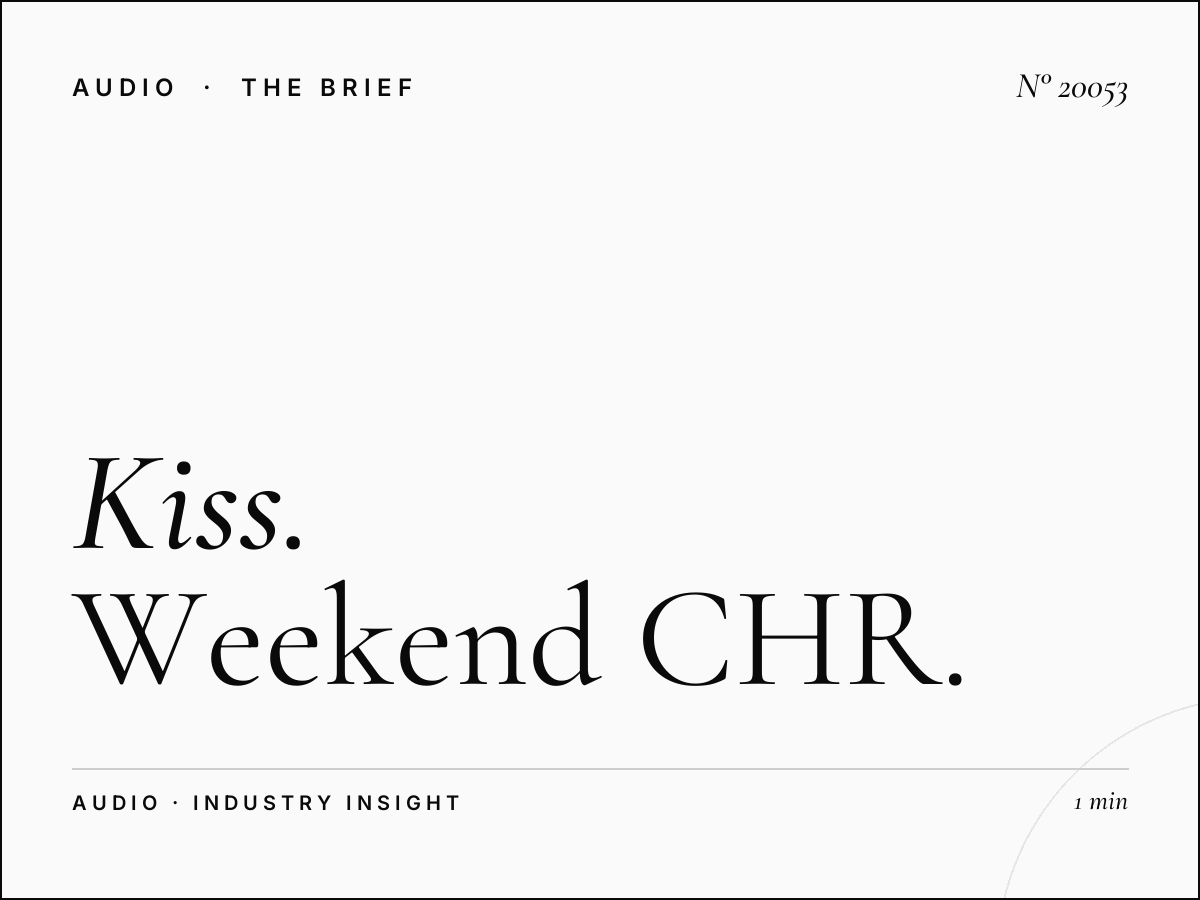 Kiss FM 96.7 Weekend: Weekend CHR Programming
