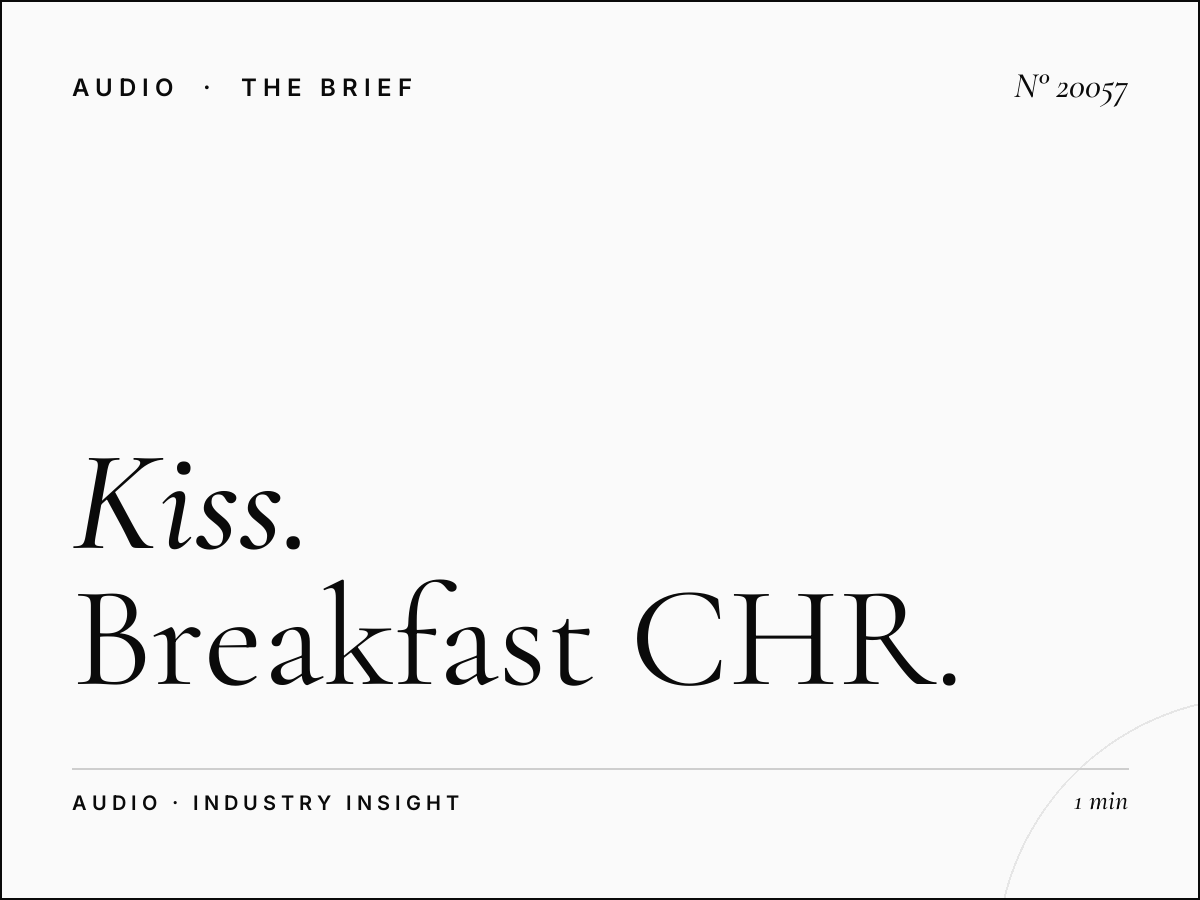 Kiss FM 96.7 Morning Show: Breakfast CHR Radio