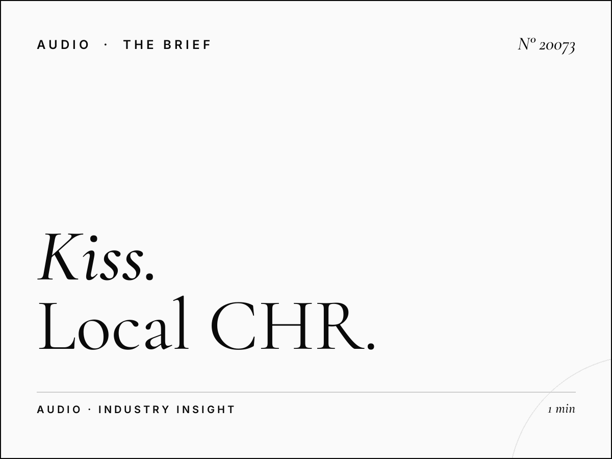 Kiss FM 96.7 Market Share: Local CHR Radio Landscape
