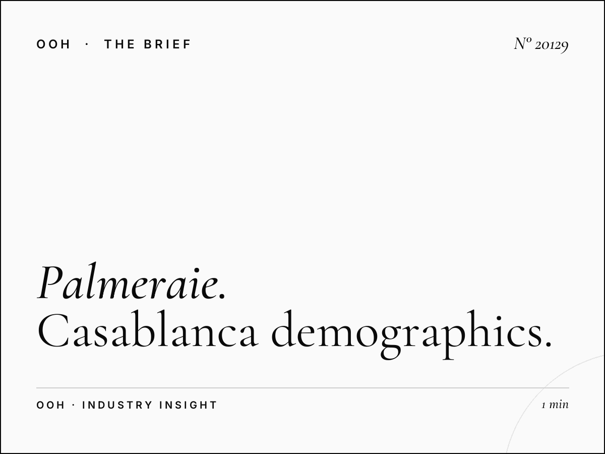 Palmeraie Digital Screen Audience: Casablanca Demographics