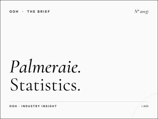Palmeraie Digital Screen Visitor Flow: Statistics