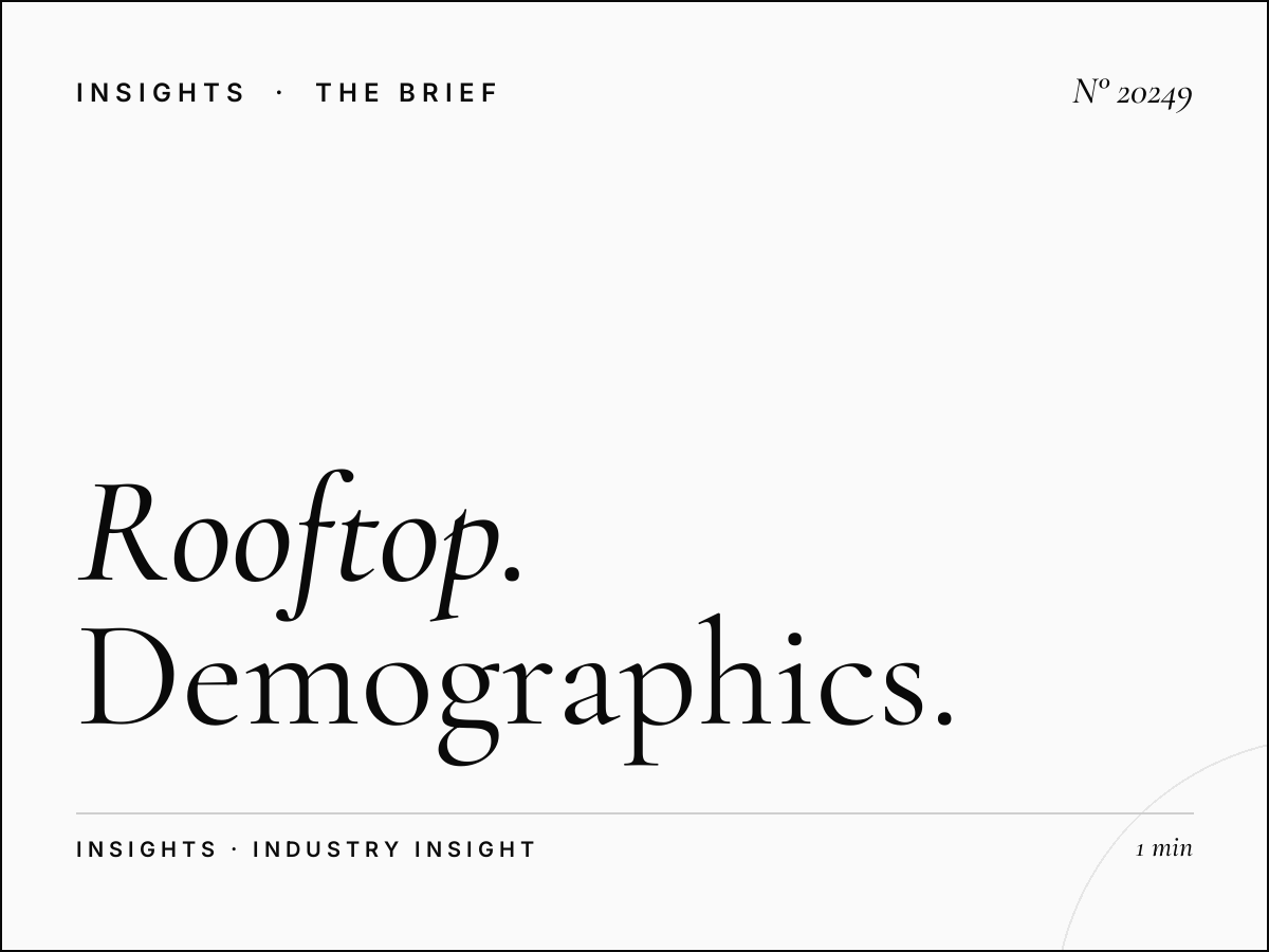 Rooftop Roudani Audience: Demographics and Advertising Opportunities in Morocco