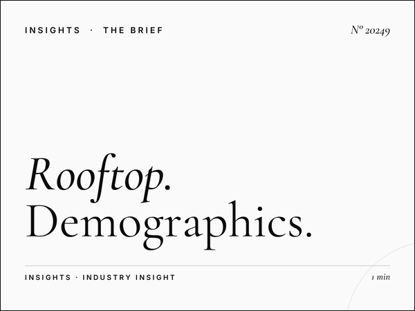 Rooftop Roudani Audience: Demographics and Advertising Opportunities in Morocco