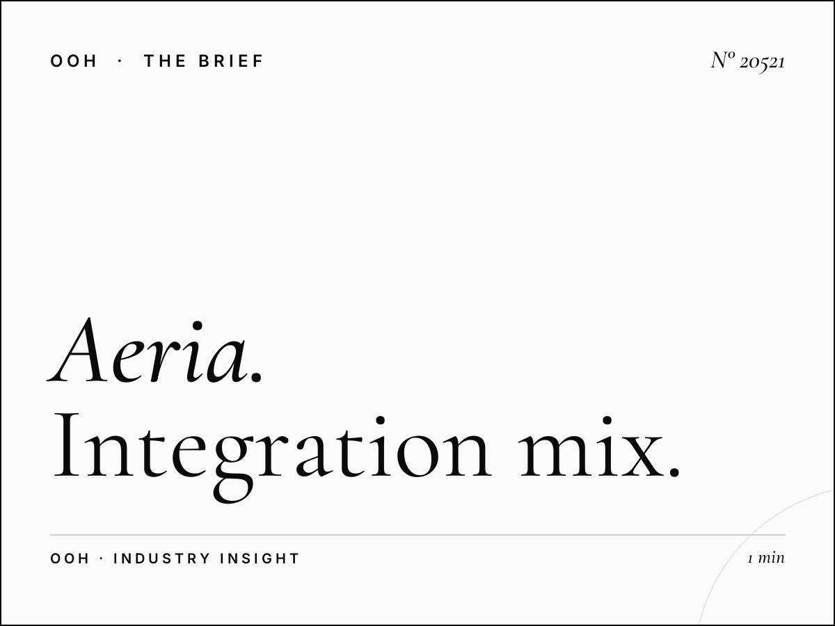 Aeria Mall Screens Marketing: Integration Mix