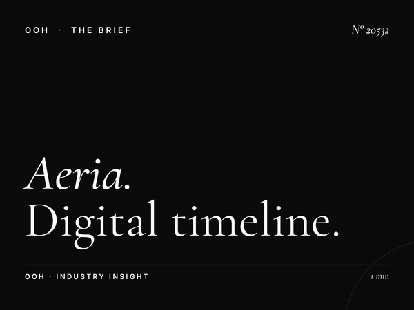 Aeria Mall Screens Production: Digital Timeline
