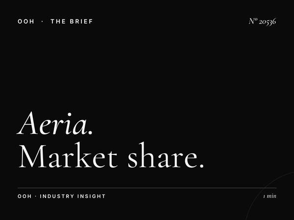 Aeria Mall Screens Competitive: Market Share Analysis for Strategic Advertisers