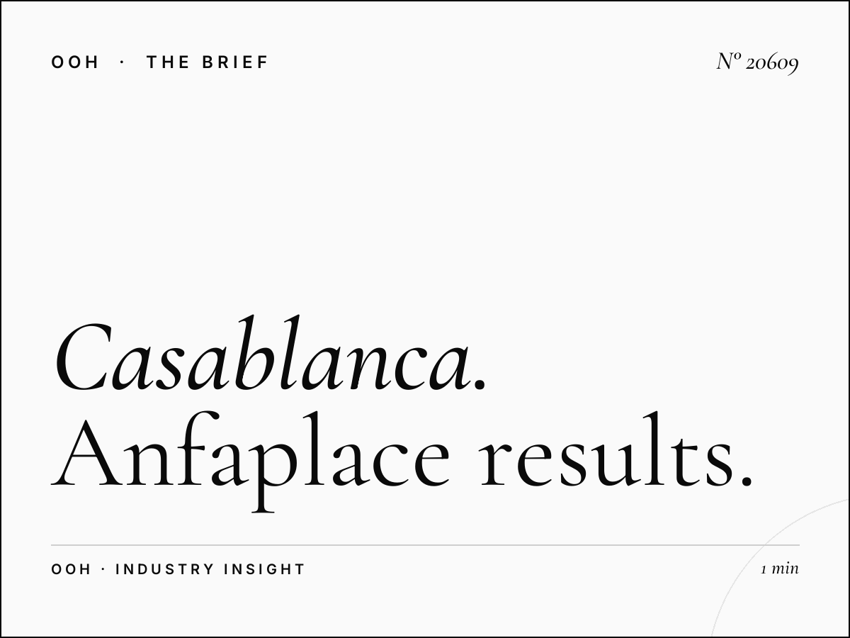 Casablanca Coastal Mall Cases: Anfaplace Results