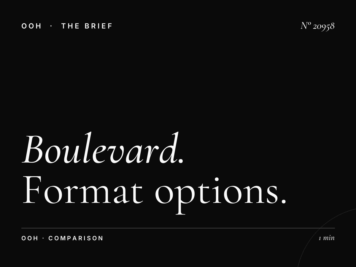 Boulevard Des Martyrs Billboard vs LED: Format Options