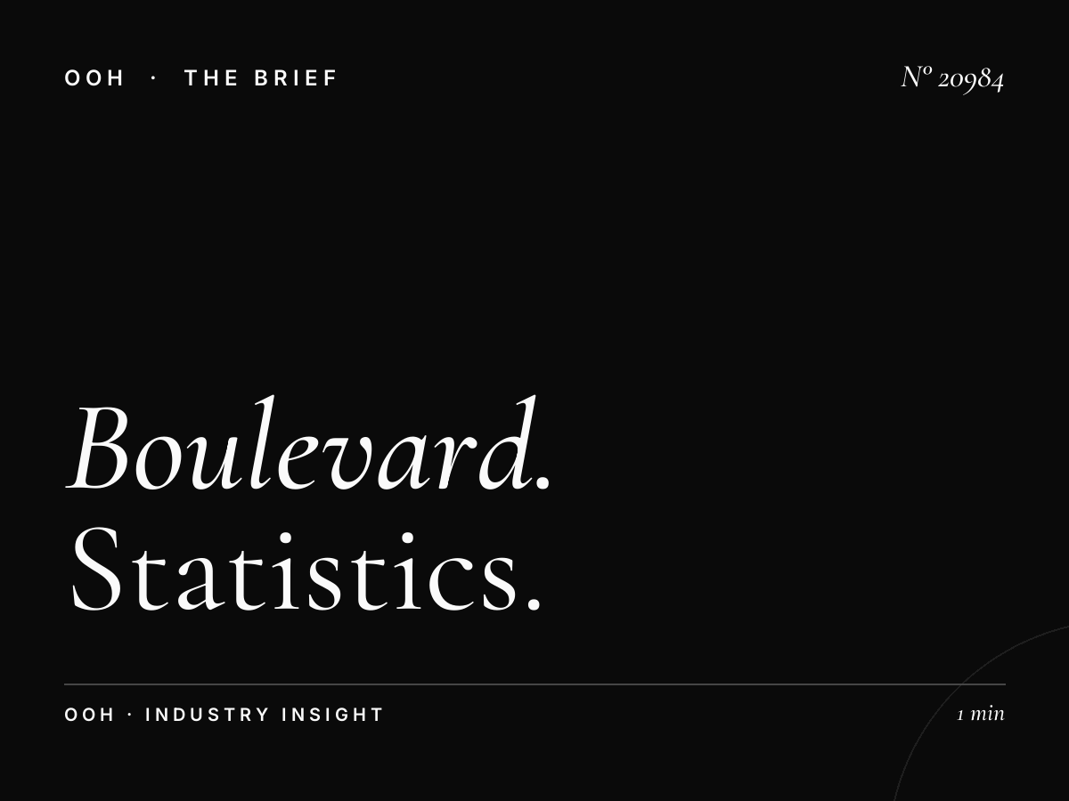 Boulevard Des Martyrs Billboard Flow: Statistics