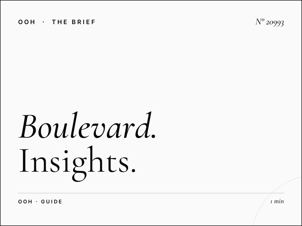 Boulevard Des Martyrs Billboard Reservation: Guide