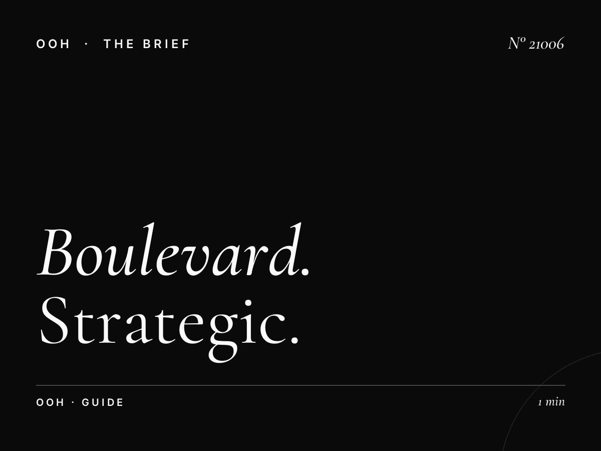 Boulevard Des Martyrs Static Billboard Night: A Strategic Guide to Brussels Evening Advertising