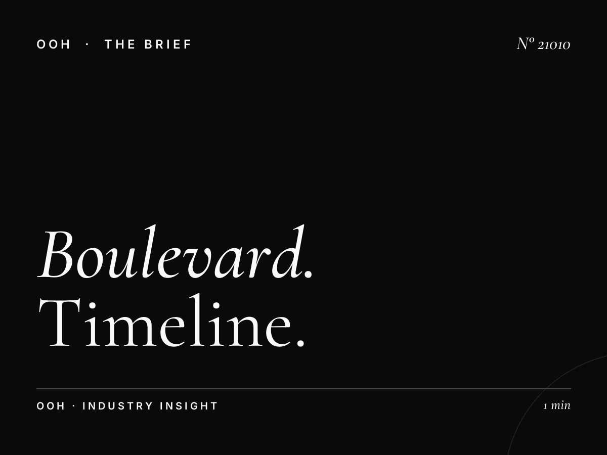 Boulevard Des Martyrs Static Billboard Production: Timeline