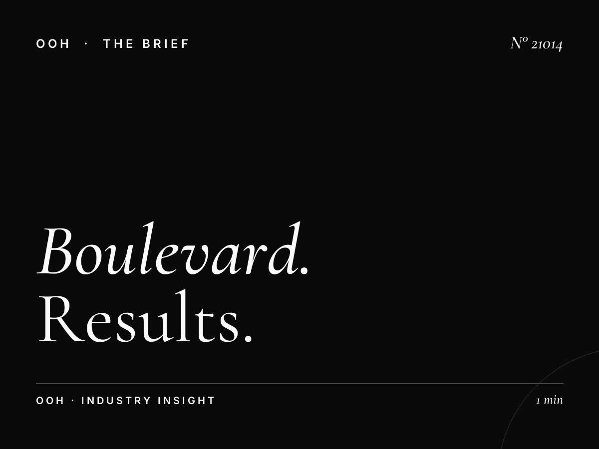 Boulevard Des Martyrs Billboard Effectiveness: Results