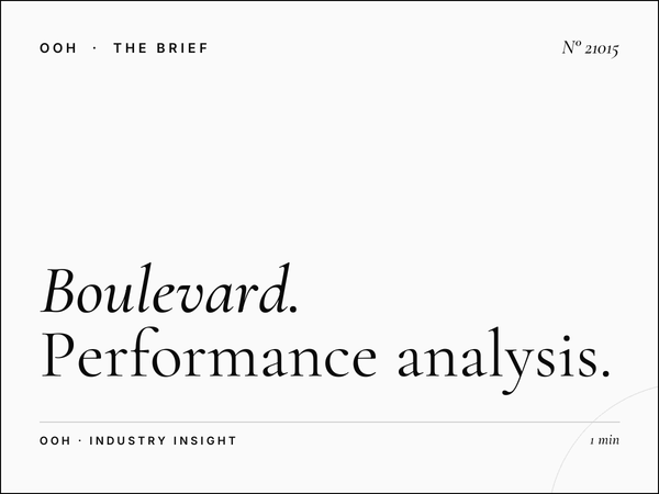 Boulevard Des Martyrs Static Billboard ROI: Performance Analysis for Media Buyers