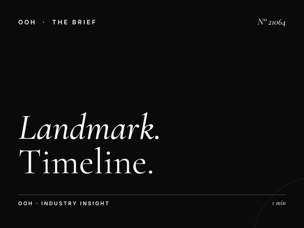 Landmark El Qods Wallbanner Production: Timeline