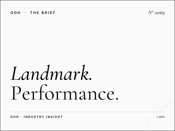 Landmark El Qods Static Wallbanner ROI: Performance