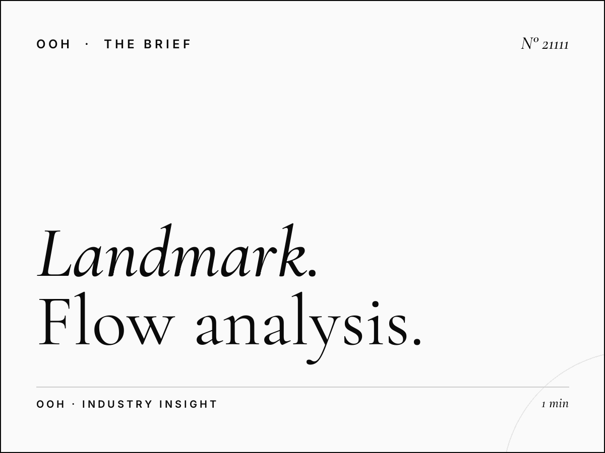 Landmark El Qods Wallbanner Traffic: Flow Analysis